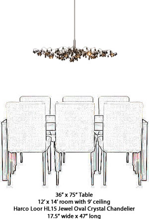 What Size Should My Chandelier Be, What Size Chandelier For My Dining Room
