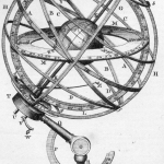 There are two different types of armillary spheres. The Ptolemaic has the Earth as center. The Copernican has the Sun as center.
