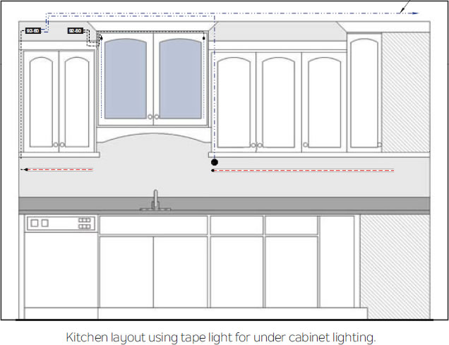 Easy To Install Kichler Led Tape Light