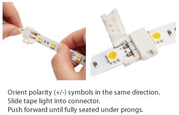 Connect tape light to supply lead wire Slide tape light into front of connector making sure that the tape is kept flat when placed in the connector’s guides. Gently push the tape light forward until the tape light is fully seated in the connector and is under the prongs. Check that the connection is secure and that polarity (+/-) symbols are oriented in the same direction.