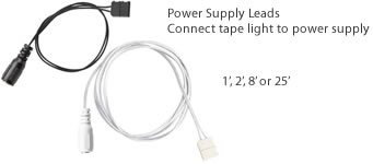 Measure from the power supply to where the LED tape will begin. Determine length of supply lead wire that will be needed.