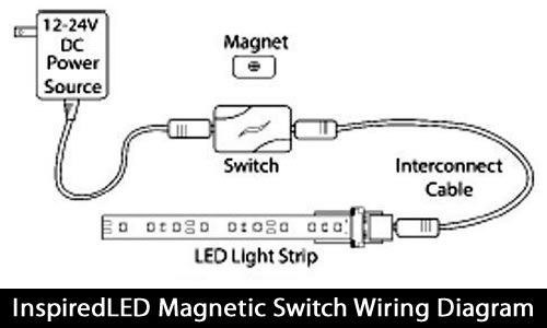 InspiredLED Magnetic Switch Wiring Diagram