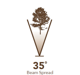 35° Beam Spread