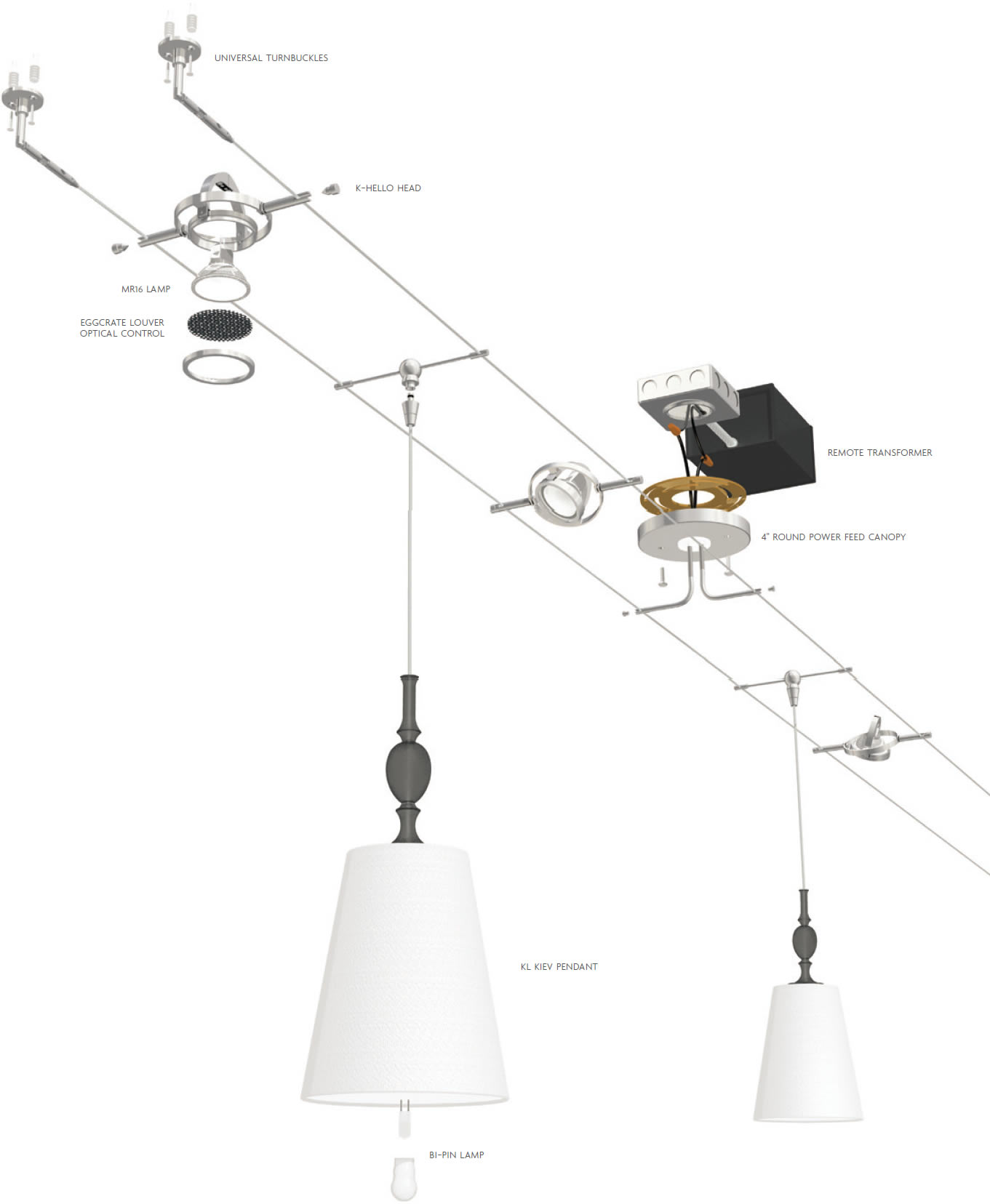 How I design my own Cable Lighting System? – design42