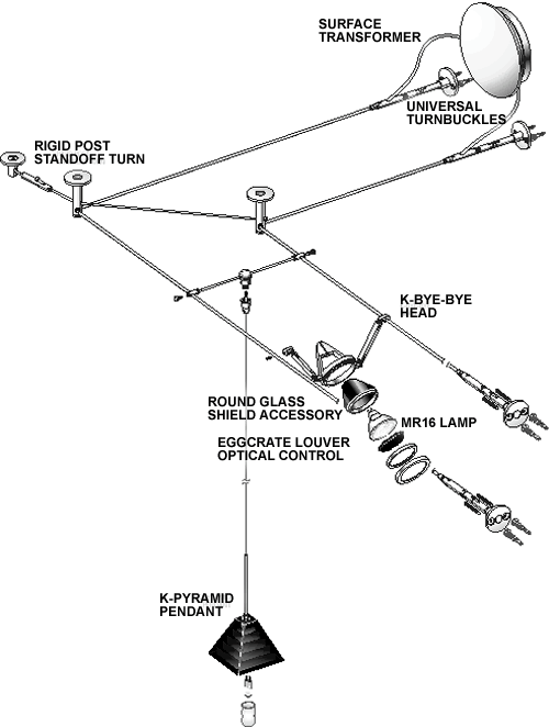 Kable Lite System Layout